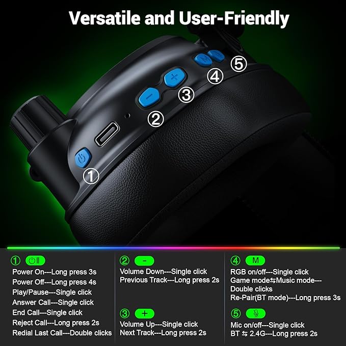 Krysenix Wireless Gaming Headset with Noise Canceling Microphone for PC, PS5, PS4, Switch, Mac, 2.4 GHz Wireless & Bluetooth 5.4 Gaming Headphones, Cool RGB Lighting, 50Hr Battery, 50mm Drivers(Blue)