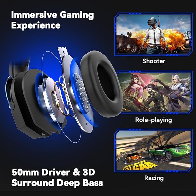 IMYB A88 Gaming Headset with Microphone, Stereo Wired Noise Cancelling Over-Ear Headphones with Mic for Pc, Ps5, Xbox One Series X/s, Ps4, Computer, Laptop, Mac, Nintendo, Gamer (Blue)