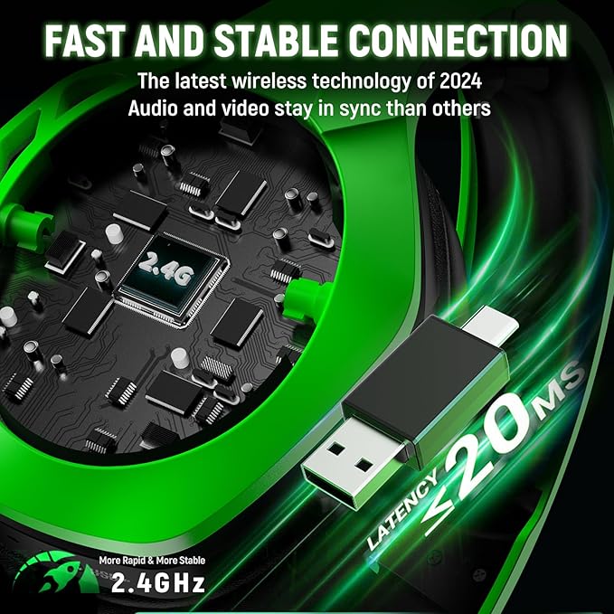 Tatybo Wireless Gaming Headsets for Ps5 Ps4 PC, 40H+ Hrs 2.4GHz WiFi Mode & Bluetooth 5.3 Wireless Headset