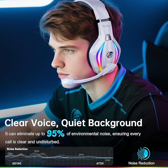 Fachixy FC-100 Wireless Gaming Headset for PS5, PS4, Switch - 2.4GHz Wireless Gaming Headphones with Microphone - Bluetooth 5.4 Gaming Headset with 50H Battery Life for Mac, Laptop, Mobile