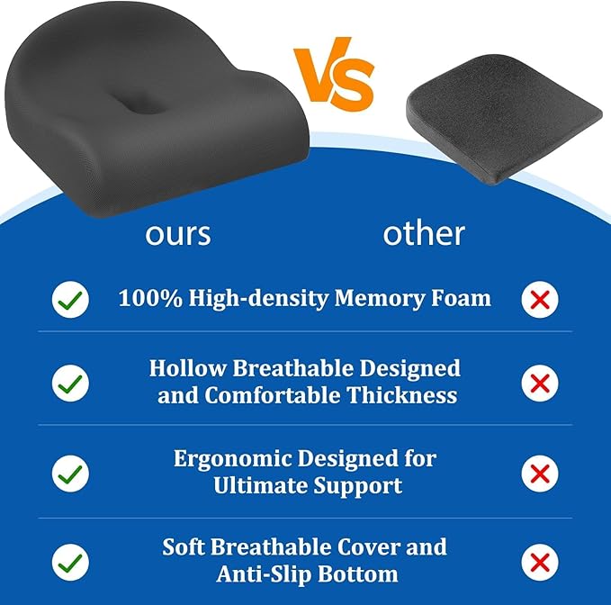 TranquilRelax Seat Cushion Office Chair Cushion for Back & Tailbone & Sciatica Pain Relief, Grey Memory Foam Desk Chair Pressure Relief Seat Cushion for Long Sitting Car Drivers, Office Worker