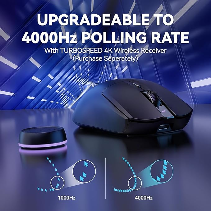A.JAZZ AJ139 G Pro 4K Wireless Gaming Mouse Ultra-Lightweight with Dual Mode-Type C Wired/2.4Ghz USB Receiver up to 26000DPI 6 Programmable Button Ergonomic Symmetric for PS4 Xbox PC Mac Gamer(Black)
