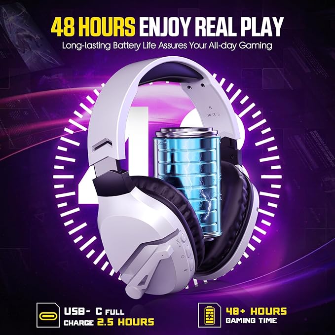 WolfLawS Wireless Gaming Headset with Noise Canceling Microphone for PS5, PC, PS4, 2.4G/Bluetooth Gaming Headphones with USB and Type-c Connector, Wired Mode for Controller Gamecube