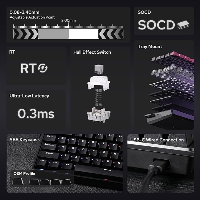 EPOMAKER Aula WIN68 HE Magnetic Keyboard with Adjustable Actuation, Hall Effect Switches, 65% Wired Compact Keyboard, 8000 Hz Polling Rate, Hot-Swappable (Black)