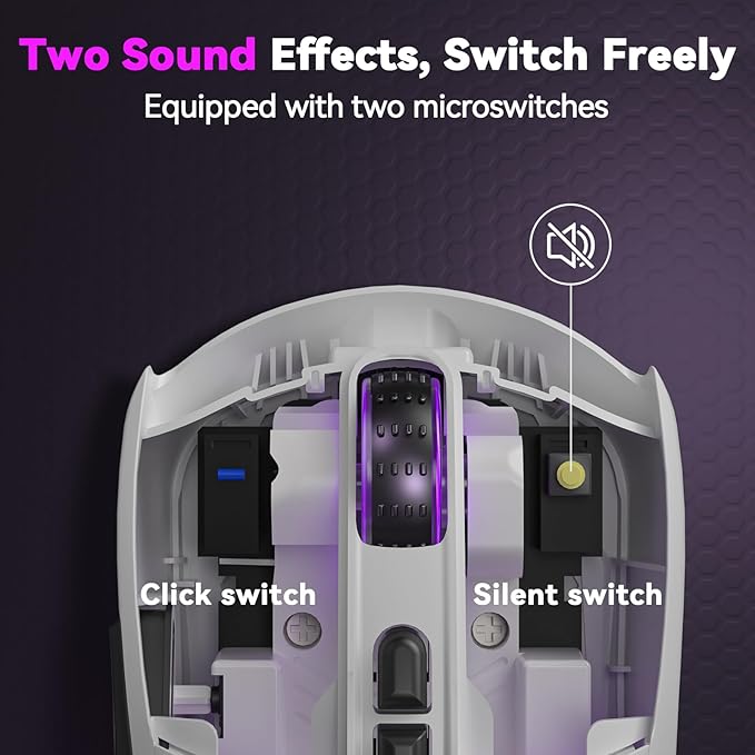 CORBOBO SOLAKAKA SM802 Wireless Gaming Mouse,24,000 DPI Max,Tri-Mode 2.4GHz/BT/Wired USB Rechargeable White Mouse with RGB,Programmable Macro Buttons,68g Lightweight Computer Mouse for Laptop/PC/Mac