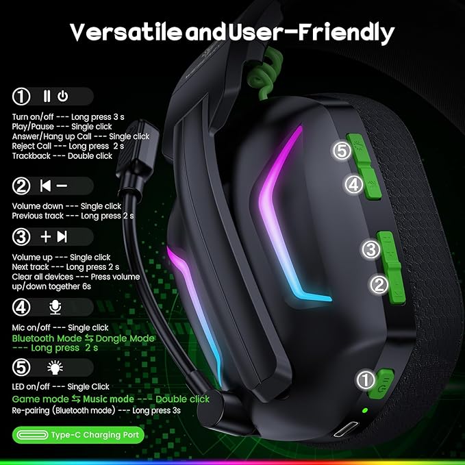 WESEARY Wireless Gaming Headset for PS5, PS4, PC, Laptop, Mac & Switch, Dual Low-Latency 2.4GHz USB/Type-C, Bluetooth Gaming Headphones with ENC Mic for Gamecube, 3D Stereo,Colorful Light, 50H Power