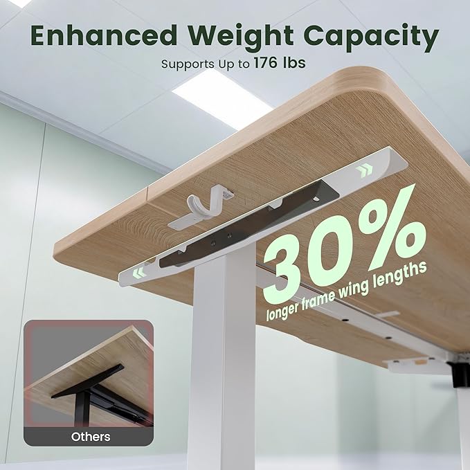CubiCubi Electric Standing Desk Height Adjustable, 63.0 x 27.6 Inches Home Office Computer Desk, Sit to Stand Up with Memory Presets, Maple