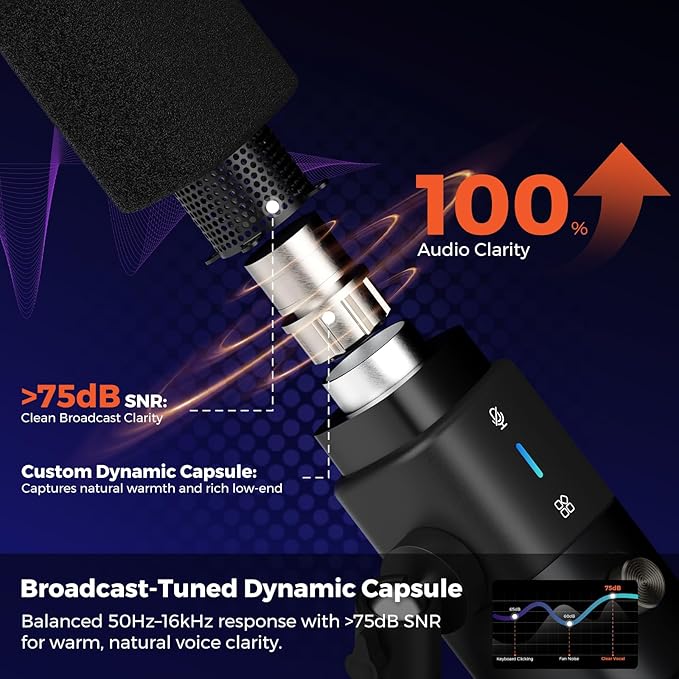 NearStream AM15X Dynamic USB/XLR Microphone with Desk Stand, Supercardioid Podcast Mic with AI Noise Cancellation, 24-Bit/48kHz, Headphone Monitoring, Mute & Gain for Streaming, Recording,Gaming