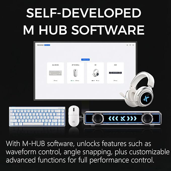 MCHOSE A7 V2 Ultra Wireless Gaming Mouse, Tri-Mode Connection, 59 Grams, PAW3950 TI Custom 42K DPI Sensor, Wired/Wireless Dual 8K Polling, 130 Hour Battery Life - White