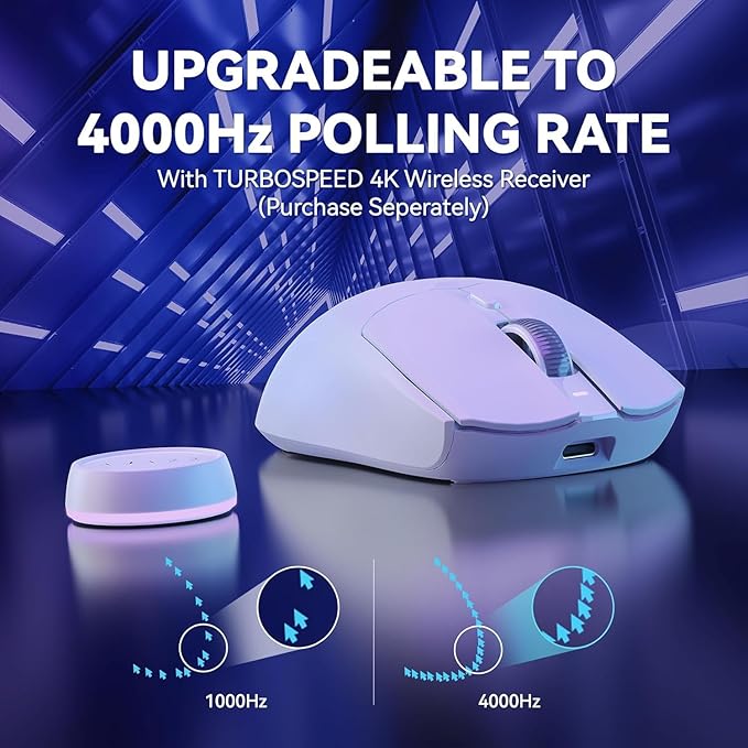 A.JAZZ AJ139 G Pro 4K Wireless Gaming Mouse Ultra-Lightweight with Dual Mode-Type C Wired/2.4Ghz USB Receiver up to 26000DPI 6 Programmable Button Ergonomic Symmetric for PS4 Xbox PC Mac Gamer(White)