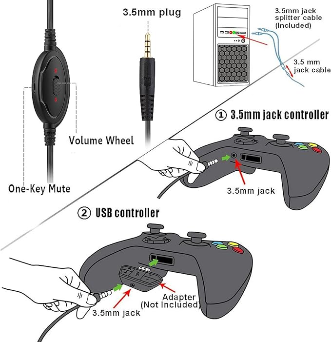 H-10 Gaming Headset for PS4, Xbox One, PC, PS5, Nintendo Switch, Stereo Wired Noise Cancelling Over Ear Headphones with Mic for Kids Adults, Bass Surround, Soft Memory Earmuffs, Red