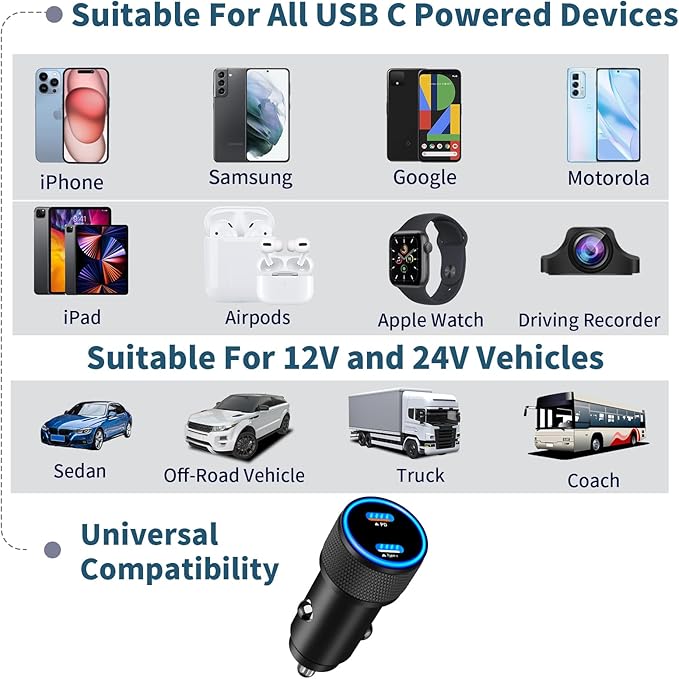 Linocell [Apple MFi Certified] iPhone 17 Car Charger, 90W USB C Car Charger Dual PD Power Cigarette Lighter Adapter with 2Pack Type C Braided Cable for iPhone 17/17 Pro Max/16/15/Galaxy S26/S25/Pixel