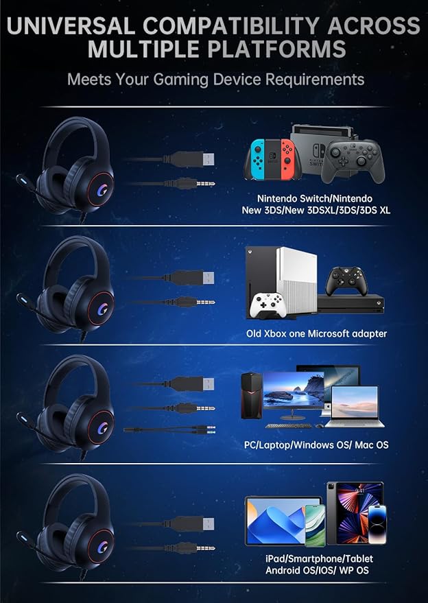syndesmos CM7002 Gaming Headset for PS5, PS4, PC, Mac, Switch, Xbox Series, Surround Sound RGB Gaming Headphones with Noise Canceling Microphone, 50MM Dynamic Drivers, 3.5MM Audio Jack, Black