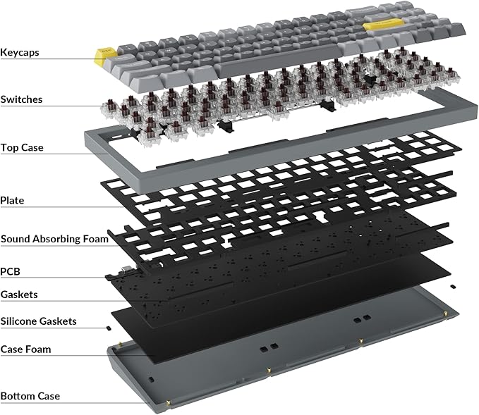 Keychron Q7 70% Layout Hot-Swappable RGB Wired Custom Mechanical Keyboard Compatible with Mac Windows Linux, QMK/VIA Programmable Macro Gateron G Pro Brown Switch Double Gasket Kit Full Aluminum-Grey