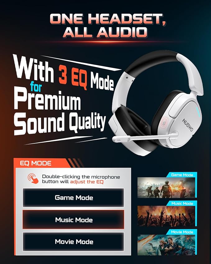 NUBWO Gaming Headset Wireless for PS5, PC, PS4 - Dual 2.4G & Bluetooth Simultaneous Headphones, EQ Sound Modes, Noise-Canceling Mic, 50-Hour Battery, Comfortable Foldable Design, 270g Lightweight