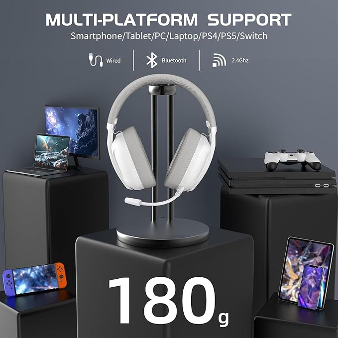 ZIYOU LANG L80 Wireless Gaming Headset Ultralight Over Ear with 2.4Ghz USB C&A Dongle/Bluetooth 5.3/3.5mm Wired Detachable Mic Stereo Sound 600mAh Battery for PC Mac PS4 PS5 Switch Win Gamer(White)