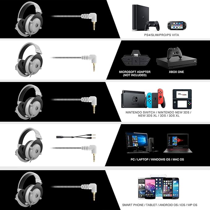 SADES MPOWER Stereo Gaming Headset for PS4, PC, Mobile, Noise Cancelling Over Ear Headphones with Retractable and Flexible Mic & Soft Memory Earmuffs for Laptop -Angel Edition (Grey)