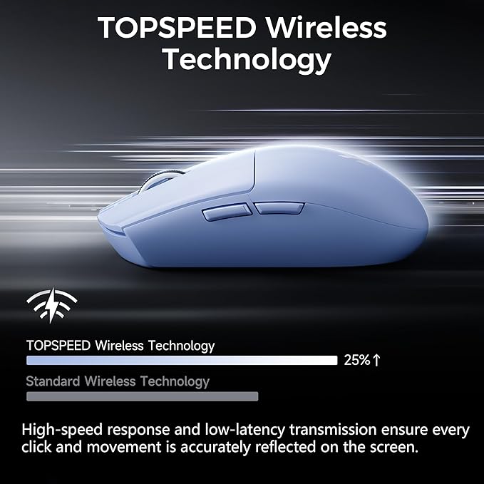 MCHOSE G3 V2 Wireless Gaming Mouse, Symmetrical, PAW3311, 12K DPI, Tri-Mode Connection, Wireless/Wired 1K Polling, 59g Weight, 800mAh Battery - Black