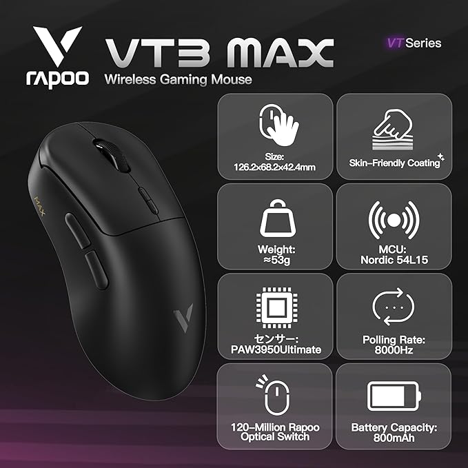 Rapoo VT MAX Lightweight Wireless Gaming Mouse, PAW3950 Ultimate Sensor,750H Battery Life, 8K Polling, 45K DPI, Dual-Mode 2.4G/USB-C, Esports Grade Performance Mouse for PC/Mac (VT3 MAX, Black)