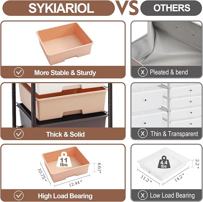 SYKIARIOL Utility Cart with 5 Drawers,Storage Drawer Cart with Wooden Tabletop and Lockable Wheels,Craft Storage Trolley Cart,5-Tier Rolling Utility Cart on Wheels,Dark Brown