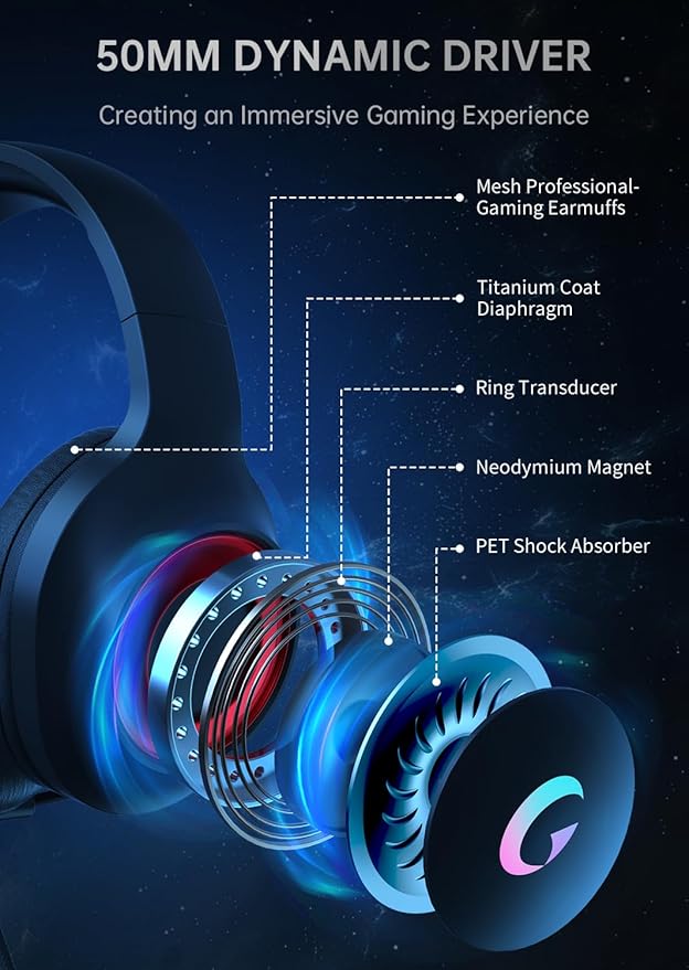 syndesmos CM7002 Gaming Headset for PS5, PS4, PC, Mac, Switch, Xbox Series, Surround Sound RGB Gaming Headphones with Noise Canceling Microphone, 50MM Dynamic Drivers, 3.5MM Audio Jack, Black