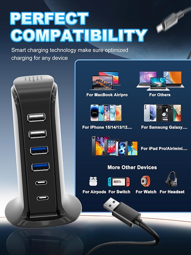 USB Charger, Charging Station for Multiple Devices 45W, Fast Charging Blocks with Dual Type C Ports, 4 USB Charging Hub Organizer Multiport for iPhone, Ipad, Smartphones, Travel Accessories