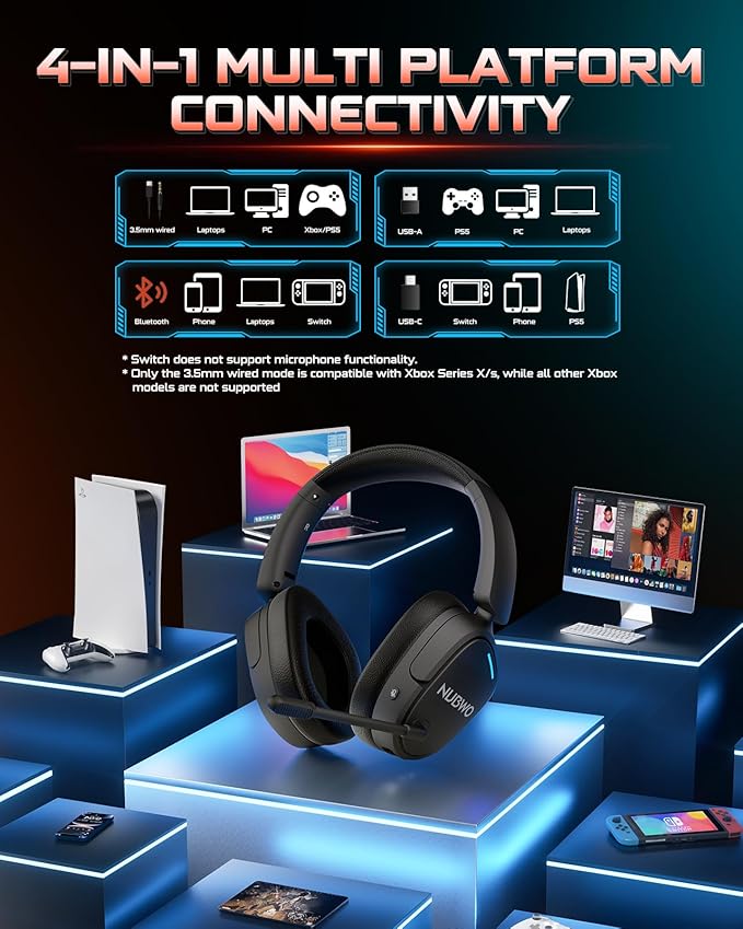 NUBWO Wireless Gaming Headset for PS5, PS4, PC, Laptop, Mac, 3 in 1 Gaming Headphones with 7.1 Surround Sound, Noise Canceling Mic, 20ms Low-Latency, 80Hr Battery, 2.4GHz/Bluetooth 5.4/3.5mm Wired