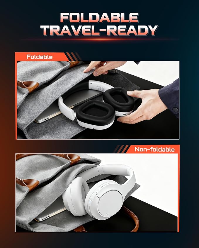 NUBWO Wireless Gaming Headset with Mic, 20ms Latency, 80Hr, Zero Interference, PS5 Headset with Triple Mode for All Devices, Professional EQ, Lightweight Gaming Headphones for PS Series, PC, Travel