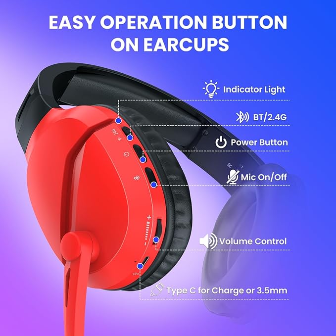 WolfLawS Wireless Gaming Headset with Noise Canceling Microphone for PS5, PC, PS4, 2.4G/Bluetooth Gaming Headphones with USB and Type-c Connector, Wired Mode for Controller - Blue and Red