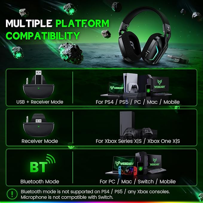 WESEARY Wireless Gaming Headset for Xbox Series X|S, 2.4GHz Ultra-Low Latency Headset with Noise Cancelling Mic for PC, PS5, PS4, Switch, Mac, 3D Surround Sound, Bluetooth 5.4, 50H Battery