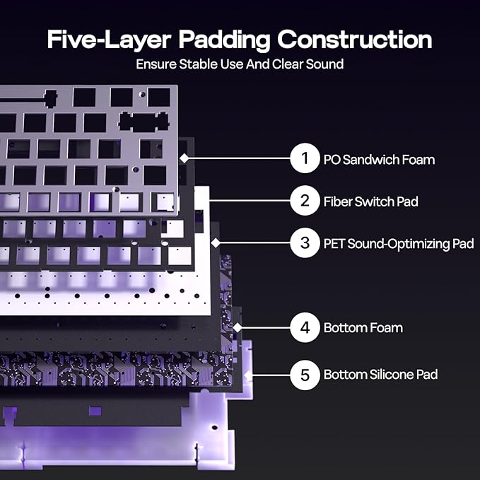 EPOMAKER Aula Hero 68 HE Wired Magnetic Gaming Keyboard, 0.01mm Adjustable Actuation, Rapid Hall Effect Switch, 8kHz Polling, 5-Layer Sound Dampening, RGB Box & Backlight (White)