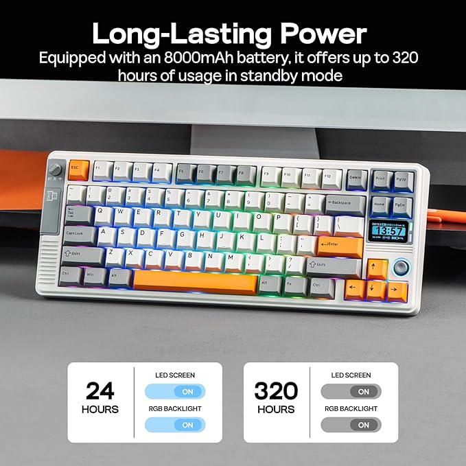EPOMAKER RT85 Wireless Mechanical Keyboard with Joystick & DIY Screen, 8000mAh, BT/USB/2.4Ghz, Gasket, 5-Layer Paddings, Hot-Swap, PBT Keycap, 75% Gaming Keyboard (Retro White, Creamy Jade)