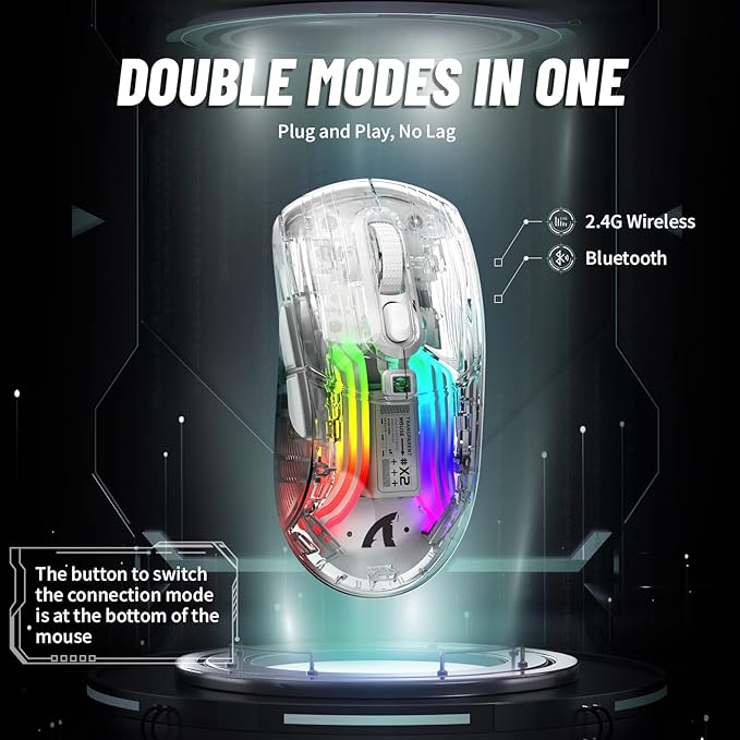 Wireless Gaming Mouse With Full Transparent Design,Double Mode 2.4G/Bluetooth Mouse,3D RGB Backlit,Ergonomic Silent Mouse with 7 Buttons,Rechargeable Wireless Computer Mice for Laptop,PC,Mac(White)