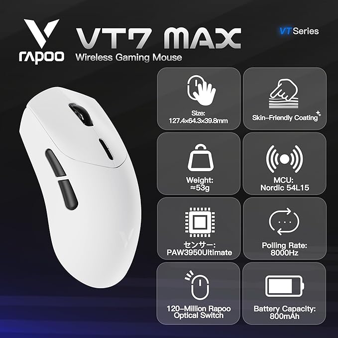 Rapoo VT MAX Lightweight Wireless Gaming Mouse, PAW3950 Ultimate Sensor,750H Battery Life, 8K Polling, 45K DPI, Dual-Mode 2.4G/USB-C, Esports Grade Performance Mouse for PC/Mac (VT7 MAX, White)