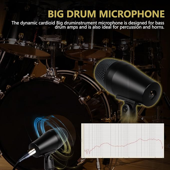 7 Piece Drum Mic Kit with Carrying Case, Full Metal Wired Dynamic Drum Mics Set for Kick Bass, Tom, Snare, Hi-hat Cymbals and Musical Instrument Drum Microphone with Holders, Threaded Clips