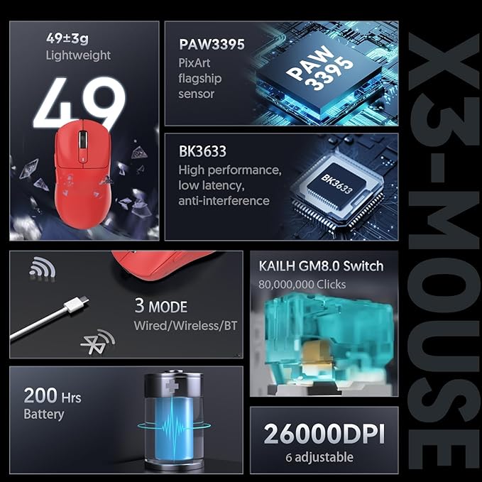 MAMBASNAKE Attack Shark X3 Wireless Gaming Mouse, 49g Ultralight, PixArt PAW3395 26000 DPI, Bluetooth/2.4Ghz /Wired Tri-Mode, 200Hrs Rechargeable Battery, Kailh GM8.0 Switch for PC/MAC/Win - Red