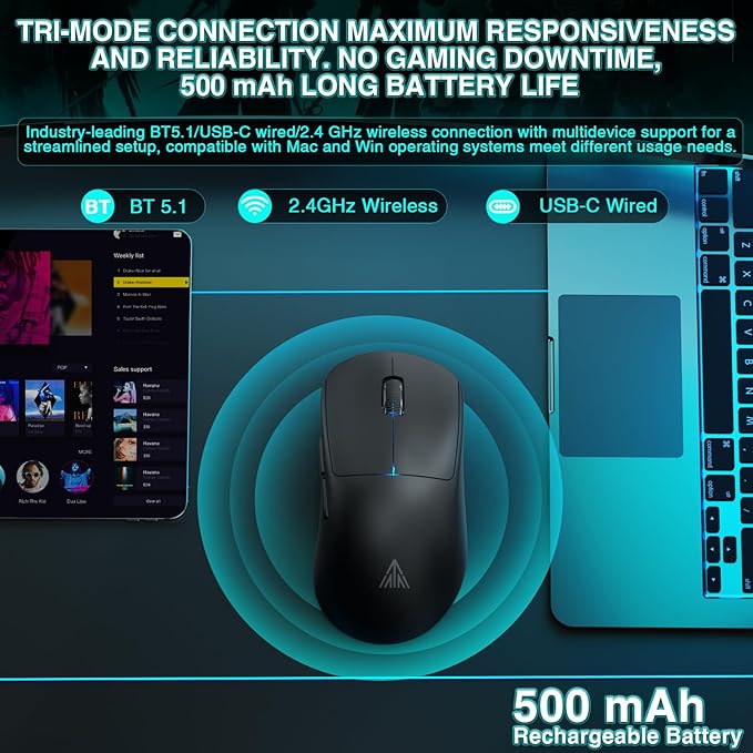 SOLAKAKA SM850 Gaming Mouse Wireless, 24000 DPI, 55g Lightweight Mouse Gaming, 6 Programmable Buttons, Ergonomic Computer Mouse, Tri-Mode BT5.1/2.4G/USB-C 250h Battery Life PC Gamer Mice for Laptop