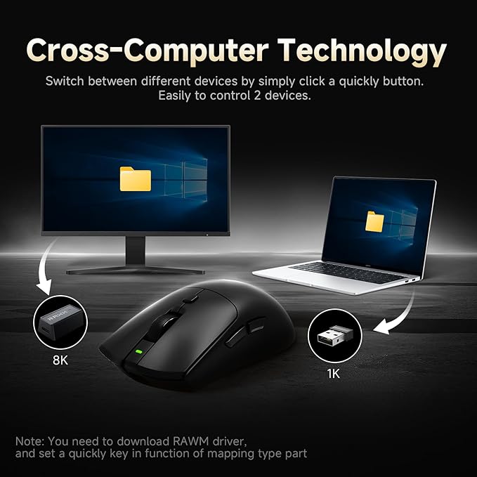 RAWM SH01PRO 8K Wireless Gaming Mouse, 55g Lightweight, PAW3950 30K DPI Optical Sensor, 8000 Polling Rate, Esports & FPS Gaming mice, Dual Receiver (1k USB Receiver and 8k dongle)