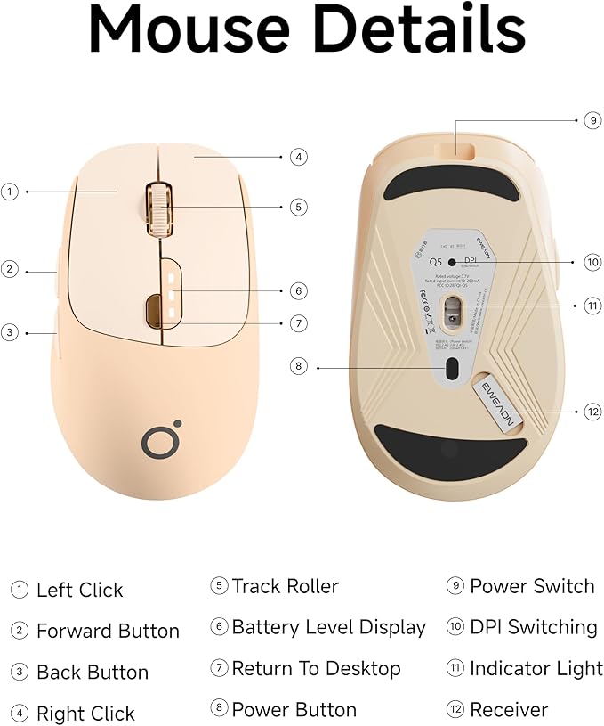SEUNKWANG EWEADN Q5 Wireless Mouse, Bluetooth & 2.4G Quiet Computer Mouses with Battery Level Display, 1600 DPI, Ergonomic Office Mouse, 6 Button Portable Cute Computer Mouse for Laptop/PC/Mac - Pink
