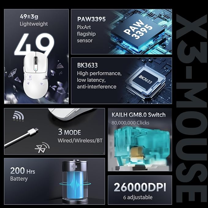 MAMBASNAKE Attack Shark X3 Wireless Gaming Mouse, 49g Ultralight, PixArt PAW3395 26000 DPI, Bluetooth/2.4Ghz /Wired Tri-Mode, 200Hrs Rechargeable Battery, Kailh GM8.0 Switch for PC/MAC/Win - Black