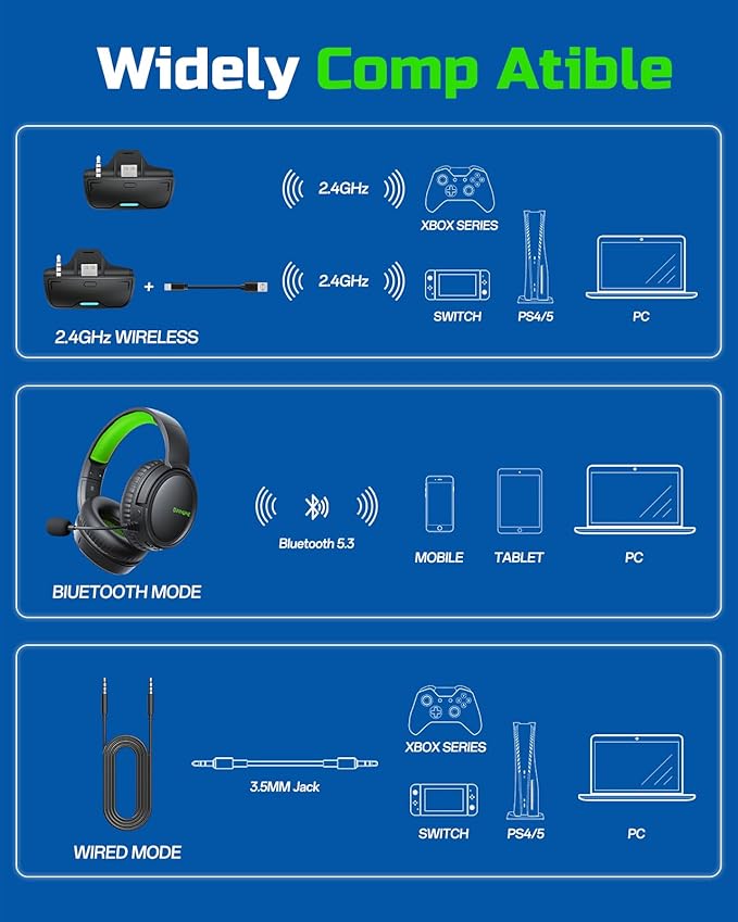 BINNUNE Wireless Gaming Headset for Xbox Series X|S & Xbox One, Low Latency Wireless + Bluetooth, Flip-to-Mute Noise Cancelling Mic, 50mm Drivers, 40H Battery, Over-Ear Headphones