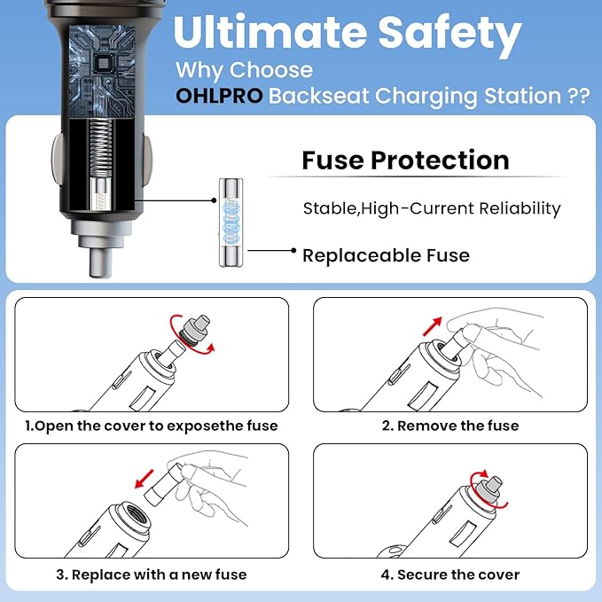 OHLPRO Backseat Retractable Car Charger Station, 6-in-1 Charging Box with Car Headrest Magnetic Mount Holder, 2-Port PD 20W/QC 20W Cigarette Lighter Adapter Fit for All Phones,Uber,Lyft,Taxi,Rideshare