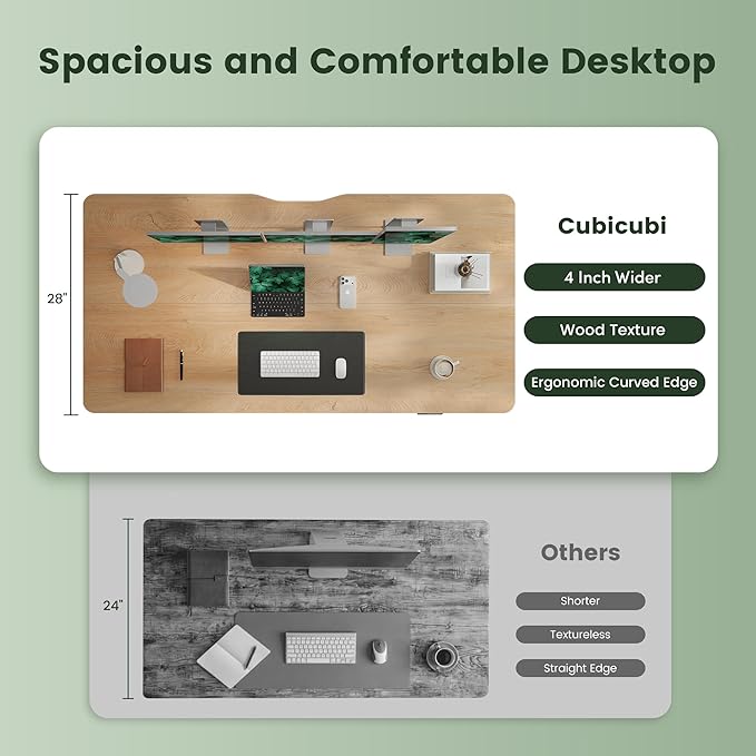 CubiCubi Electric Standing Desk Height Adjustable, 63.0 x 27.6 Inches Home Office Computer Desk, Sit to Stand Up with Memory Presets, Maple