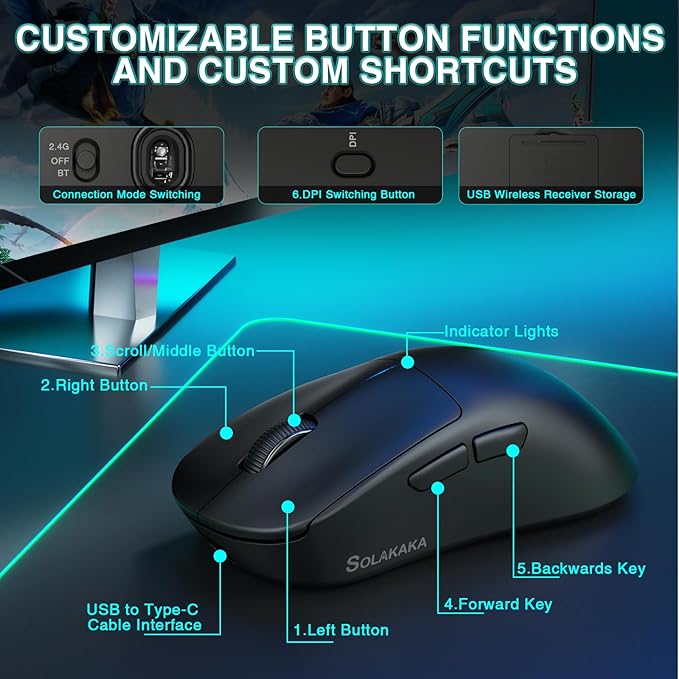 SOLAKAKA SM850 Gaming Mouse Wireless, 24000 DPI, 55g Lightweight Mouse Gaming, 6 Programmable Buttons, Ergonomic Computer Mouse, Tri-Mode BT5.1/2.4G/USB-C 250h Battery Life PC Gamer Mice for Laptop