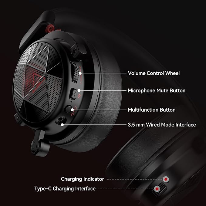 EKSA E900X 5.8G Wireless Gaming Headset with Micphone for PC PS4, PS5, Computer, Laptop - Dual Mic ENC Call Noise Cancelling Headphones - 7.1 Srround Sound - Over Ear Headphones for TV, Music, Meeting