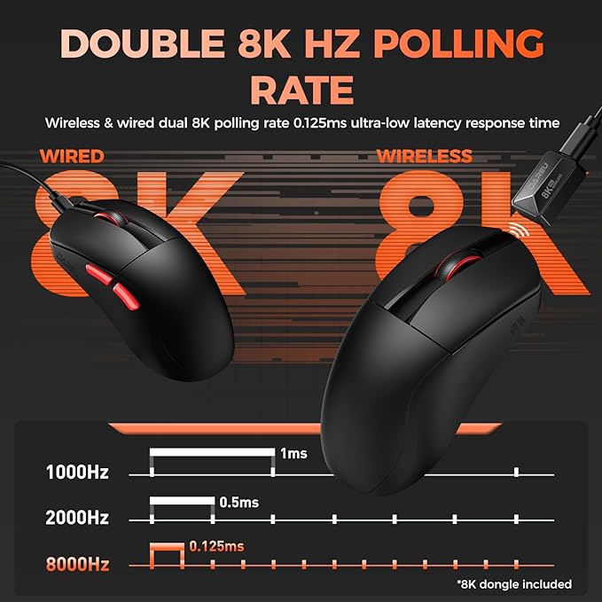 DAREU A950 Wing Ultralight Wireless Gaming Mouse 1.23oz (35g), Custom PAW3950 Optical Sensor,30K DPI, Wired/Wireless Dual 8000 Polling Rate, Symmetrical, 5 Programmable Buttons,70H Battery, Web Hub