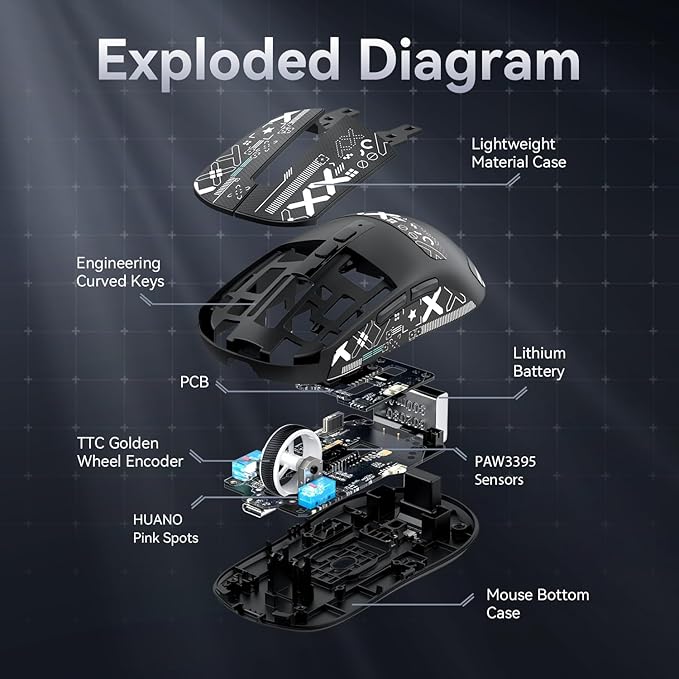ATTACK SHARK X6 Lightweight Wireless Gaming Mouse with RGB Backlight Charging Base,Tri-Mode Wired/2.4GHz/BT5.2,26K DPI, PAW3395 Optical Sensor,HUANO Switch,5programmable Buttons,PC/Mac(Black+Sticker)