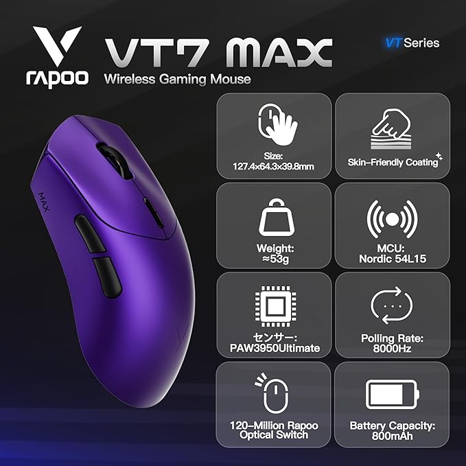 Rapoo VT MAX Lightweight Wireless Gaming Mouse, PAW3950 Ultimate Sensor,750H Battery Life, 8K Polling, 45K DPI, Dual-Mode 2.4G/USB-C, Esports Grade Performance Mouse for PC/Mac (VT7 MAX, Purple)