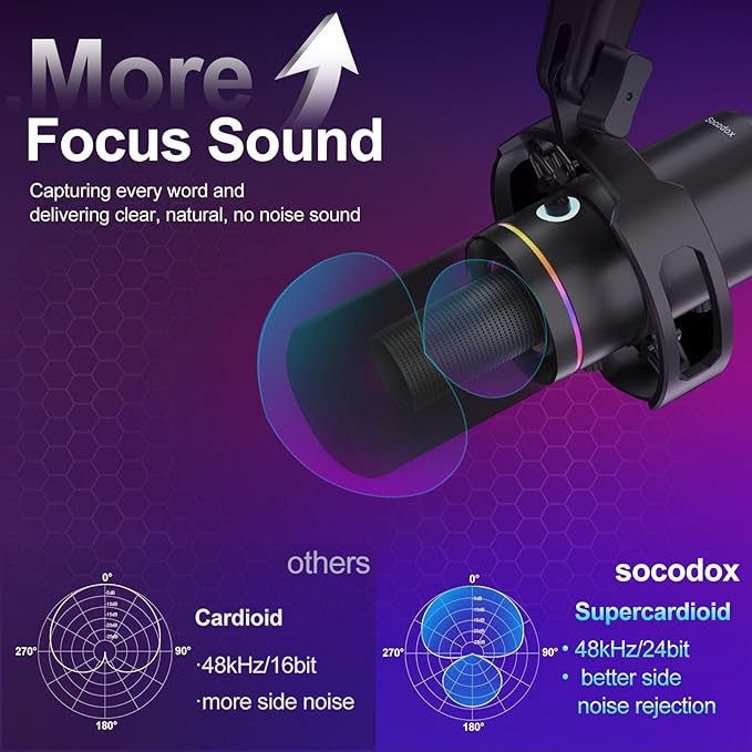 XLR/USB Dynamic Microphone Kit,Podcast Microphone with Boom Arm for Streaming,Gaming Mic with Mute and Noise Cancelling Function,Volume Control,Headphone Jack