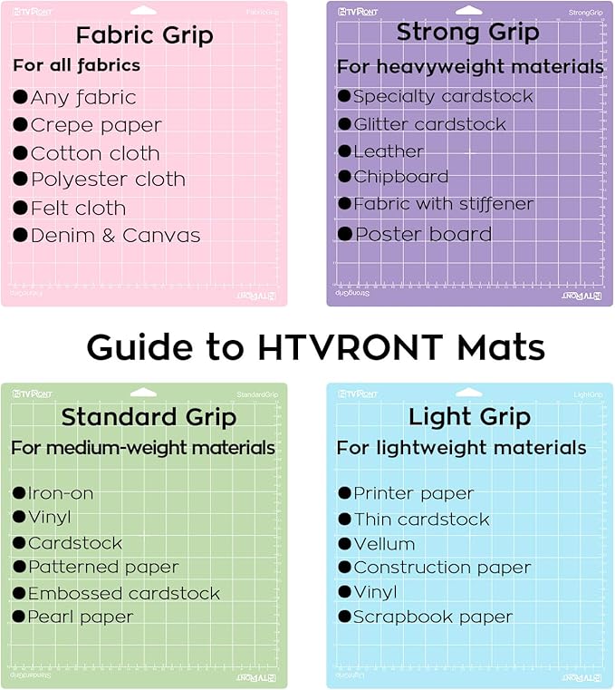 HTVRONT Cutting Mat, 6 Pcs Cutting Mat 12x12(Standard, Light, Strong, FabricGrip) Compatible with Cricut Maker 3/Maker 4/Maker/Explore 3/4/Air 2/One, Variety Adhesive Sticky Cutting Mats Accessories